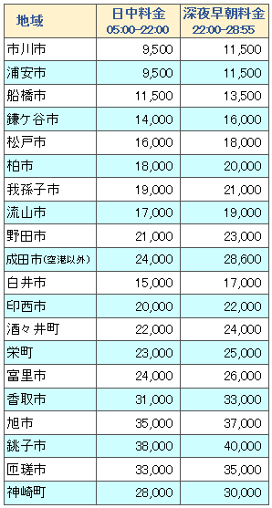 \@Hc̐ten