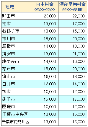 \@c̐ten