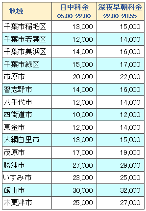 \@c̐ten