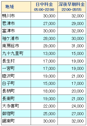\@c̐ten